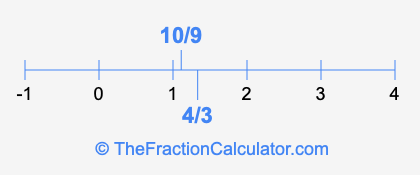 4/3 and 10/9 on a number line