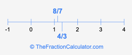4/3 and 8/7 on a number line