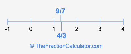 4/3 and 9/7 on a number line