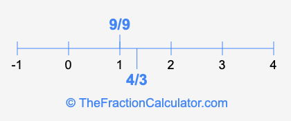4/3 and 9/9 on a number line