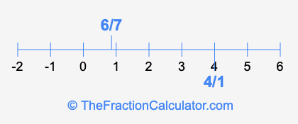 6/7 and 4/1 on a number line