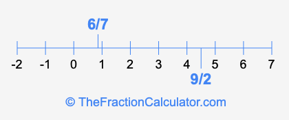 6/7 and 9/2 on a number line