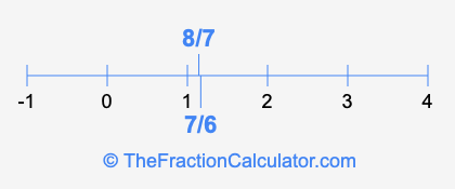 8/7 and 7/6 on a number line