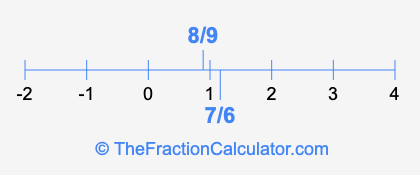 8/9 and 7/6 on a number line