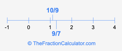 9/7 and 10/9 on a number line