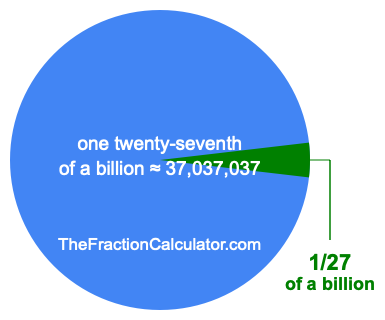 What is 1/27 of a billion?