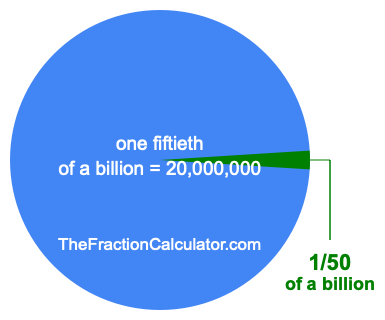 What is 1/50 of a billion?
