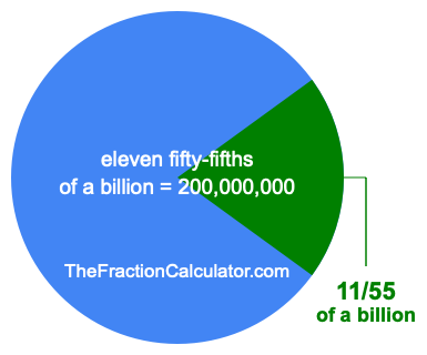 What is 11/55 of a billion?