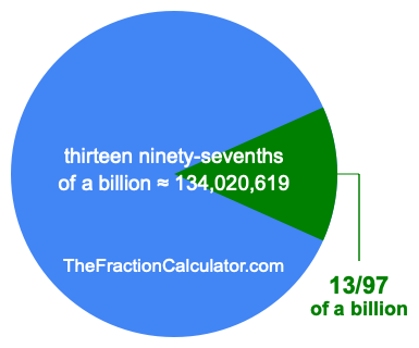 What is 13/97 of a billion?