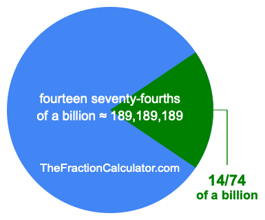 What is 14/74 of a billion?