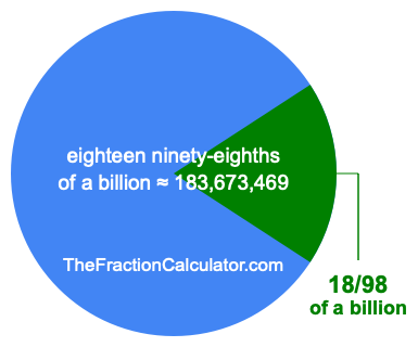 What is 18/98 of a billion?
