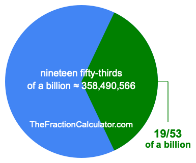 What is 19/53 of a billion?