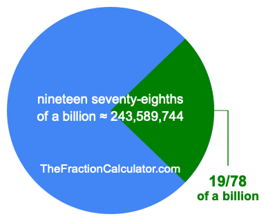 What is 19/78 of a billion?