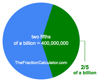 What is 2/5 of a billion?