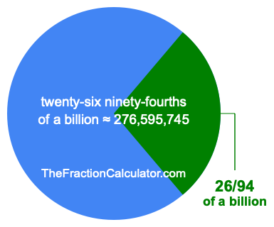 What is 26/94 of a billion?