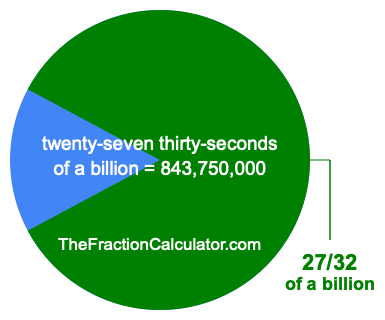 What is 27/32 of a billion?