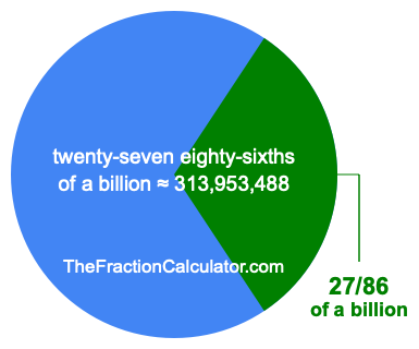 What is 27/86 of a billion?