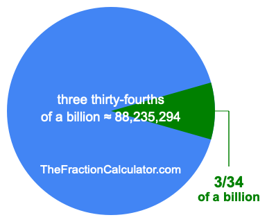 What is 3/34 of a billion?