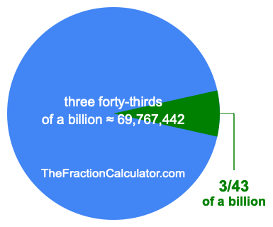 What is 3/43 of a billion?