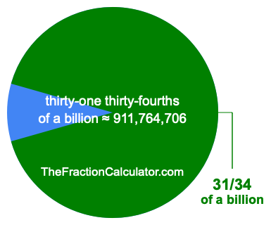 What is 31/34 of a billion?