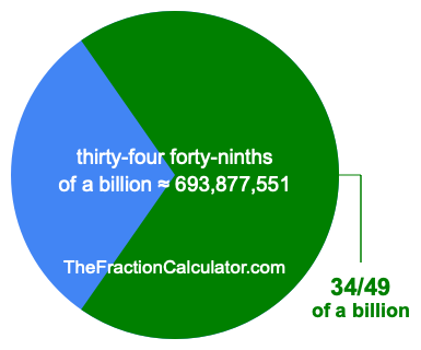 What is 34/49 of a billion?