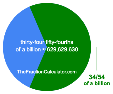 What is 34/54 of a billion?