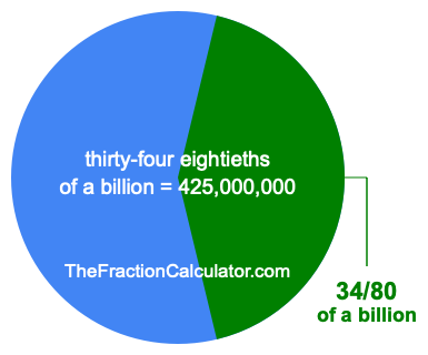 What is 34/80 of a billion?