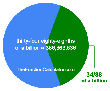 What is 34/88 of a billion?