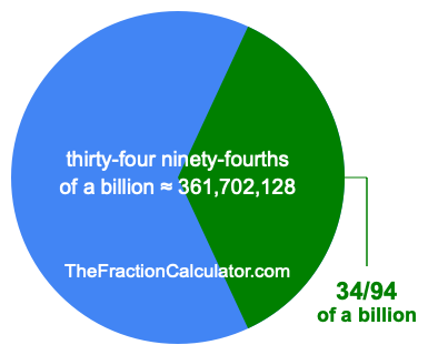 What is 34/94 of a billion?