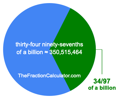 What is 34/97 of a billion?