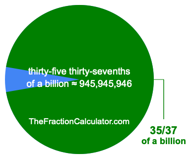 What is 35/37 of a billion?
