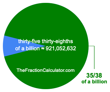 What is 35/38 of a billion?