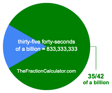 What is 35/42 of a billion?