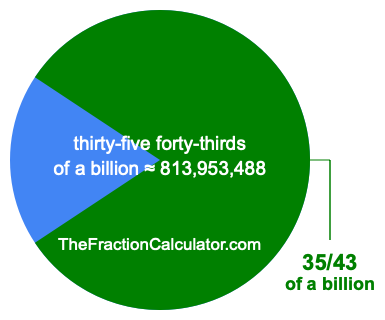 What is 35/43 of a billion?