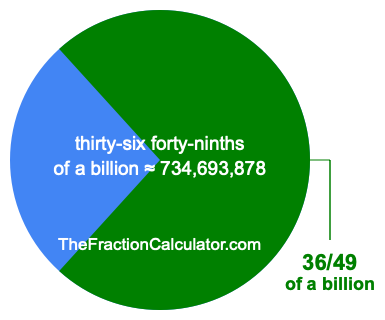 What is 36/49 of a billion?