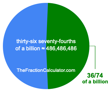 What is 36/74 of a billion?