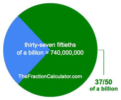 What is 37/50 of a billion?