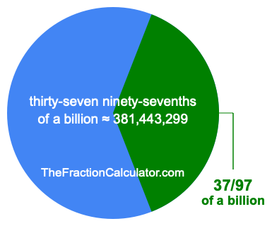 What is 37/97 of a billion?