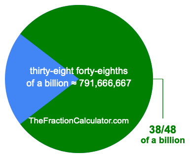 What is 38/48 of a billion?