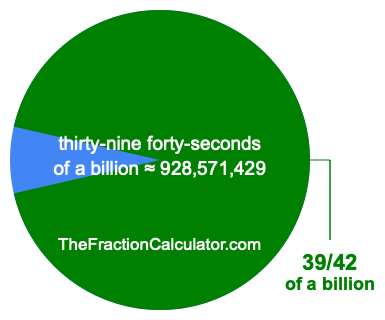 What is 39/42 of a billion?