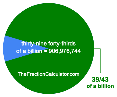 What is 39/43 of a billion?