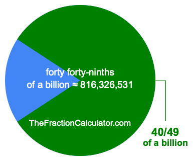 What is 40/49 of a billion?
