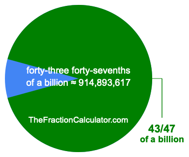 What is 43/47 of a billion?