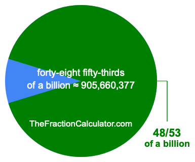 What is 48/53 of a billion?