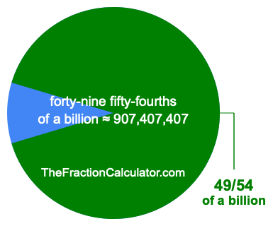 What is 49/54 of a billion?
