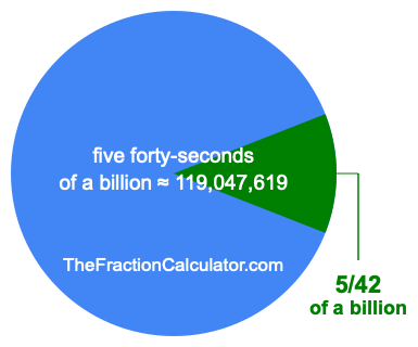 What is 5/42 of a billion?