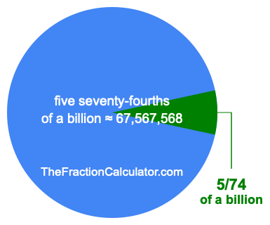 What is 5/74 of a billion?