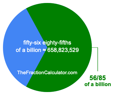What is 56/85 of a billion?