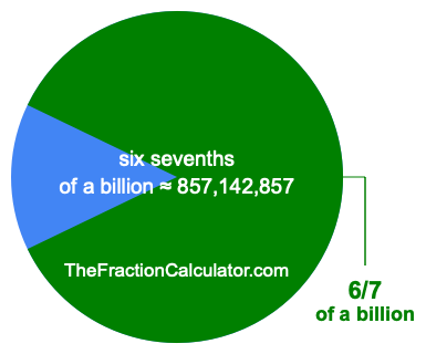 What is 6/7 of a billion?