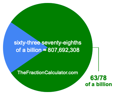 What is 63/78 of a billion?